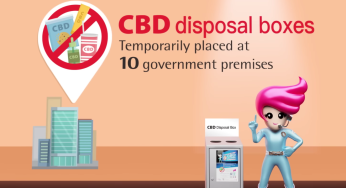 Hong Kong Criminalizes CBD, Possession Carries Life Imprisonment